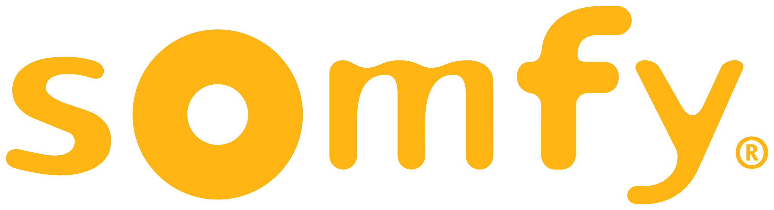 Title